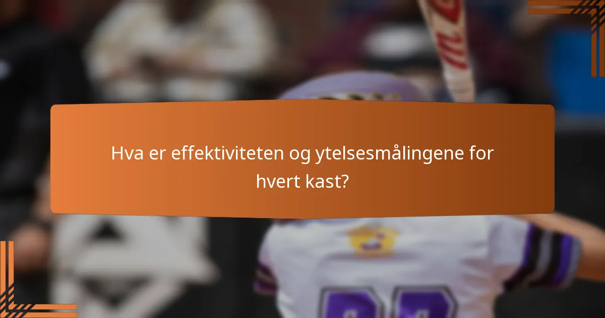 Hva er effektiviteten og ytelsesmålingene for hvert kast?